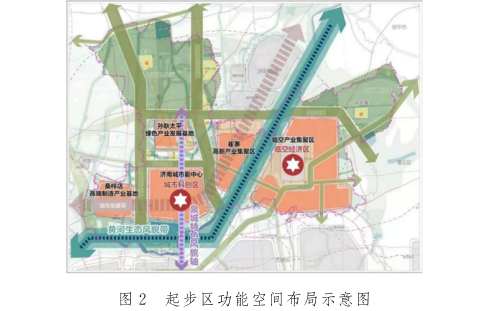 图2 起步区功能空间布局示意图.png