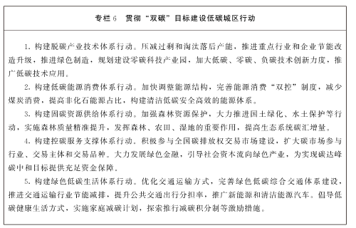 专栏6 贯彻“双碳”目标建设低碳城区行动.png