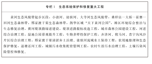 专栏1 生态系统保护和修复重大工程.png