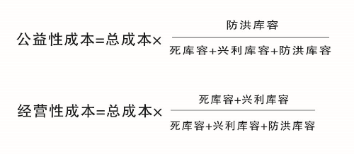 页面提取自- 山东省人民政府公报1期.png