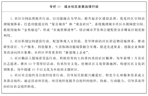 专栏10 城乡社区发展治理行动.png