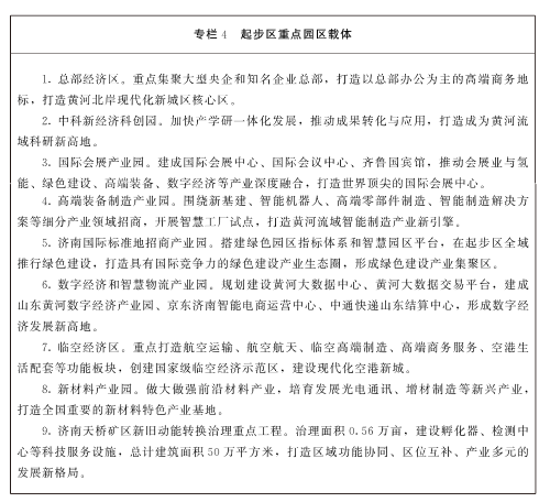 专栏4 起步区重点园区载体.png