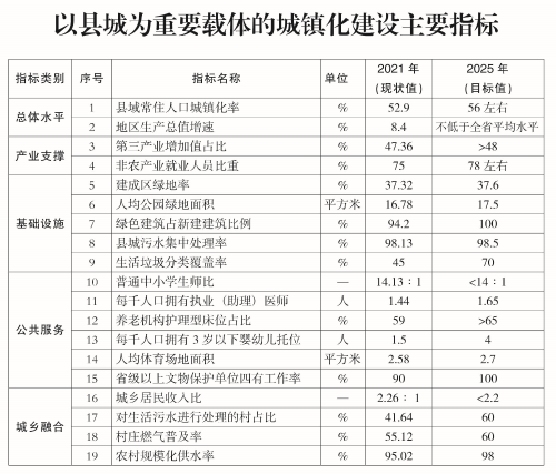 山东省人民政府公报4期 17.png
