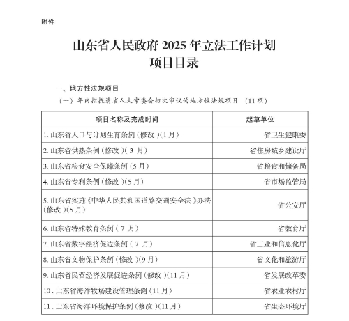 页面提取自-山东省人民政府公报14期.jpg